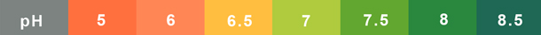 ph-stupnice2